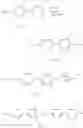Fig. 96 - Optically isotropic liquid crystal medium and optical device