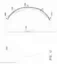 Fig. 08 - Adjustable spectral transmittance eyewear