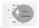 Fig. 01 - System and method for determining and predicting IOL power in situ