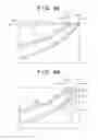 Fig. 05 - Image processing apparatus and method