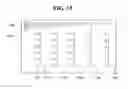 Fig. 10 - Display device and display module