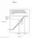 Fig. 06 - Projection image display device with switching luminance controller