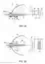 Fig. 06 - LIGHT SOURCE DEVICE AND PROJECTOR