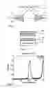 Fig. 02 - Projection exposure system, method for manufacturing a micro-structured structural member by the aid of such a projection exposure system and polarization-optical element adapted for use in such a system