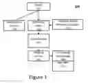 Fig. 02 - System and Method for Detecting Hazardous Agents Including Explosives