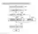 Fig. 01 - Print controlling device for reducing the effects of partitions marks on image quality in divisional printing