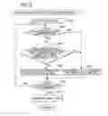 Fig. 04 - Print controlling device for reducing the effects of partitions marks on image quality in divisional printing