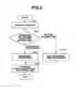 Fig. 06 - Image processing apparatus, method, and medium for processing images for printing