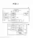 Fig. 02 - Image forming apparatus, image forming apparatus control method, and storage medium storing program