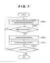 Fig. 09 - Image forming apparatus, image forming apparatus control method, and storage medium storing program