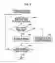 Fig. 07 - Image combining apparatus and control method for the same