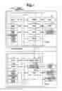 Fig. 02 - PRINTER CONTROL SYSTEM, PRINTING METHOD, AND STORAGE MEDIUM