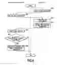 Fig. 09 - Document management system, document management method, and storage medium
