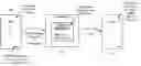 Fig. 01 - HARDCOPY DOCUMENT INTEGRITY