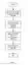 Fig. 04 - HARDCOPY DOCUMENT INTEGRITY