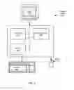 Fig. 07 - HARDCOPY DOCUMENT INTEGRITY