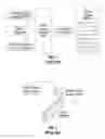 Fig. 02 - Print Engine Page Streamlining
