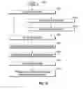 Fig. 10 - Print Engine Page Streamlining