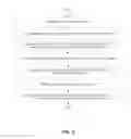 Fig. 06 - Fulfillment utilizing selected negotiation attributes