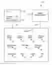 Fig. 01 - Restricting printer language selection on a user-by-user basis