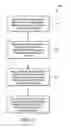 Fig. 03 - Restricting printer language selection on a user-by-user basis