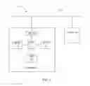 Fig. 02 - Method and program for a universal job definition format (JDF) printer driver