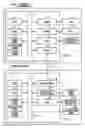 Fig. 01 - PRINTER CONTROL SYSTEM, PRINTING METHOD, AND STORAGE MEDIUM