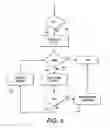 Fig. 07 - In-line system for the validation of a page description language within a print data stream