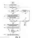 Fig. 09 - In-line system for the validation of a page description language within a print data stream
