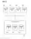 Fig. 03 - Method for transferring package of files and recording medium storing the method