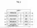 Fig. 03 - Printing apparatus to determine correction on suspended image data