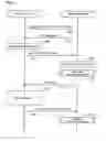 Fig. 05 - Print controller, computer readable medium having computer program product for generating print data based on print setting information stored thereon, and method of generating print setting information