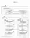 Fig. 04 - Receiving error screen from image processing apparatus and from external server