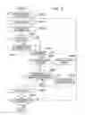 Fig. 04 - Data dividing method and data dividing device