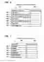 Fig. 07 - Printer searching device