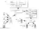 Fig. 01 - Printers and printer systems having cellular input/output