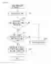 Fig. 07 - IMAGE FORMING APPARATUS, METHOD FOR CONTROLLING THE SAME, AND PROGRAM