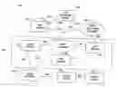 Fig. 01 - Facsimile to E-mail communication system