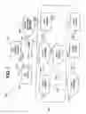 Fig. 07 - Facsimile to E-mail communication system