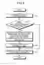 Fig. 07 - IMAGE FORMING APPARATUS AND STORAGE CONTROL METHOD
