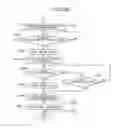 Fig. 04 - Data processing device