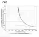 Fig. 06 - Terahertz wave generation device