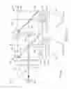 Fig. 11 - Polarization converting color combiner
