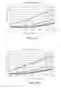 Fig. 08 - Anti-reflection structure with graded refractive index layer and optical apparatus including same