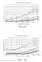 Fig. 09 - Anti-reflection structure with graded refractive index layer and optical apparatus including same