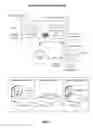 Fig. 02 - Head up display (HUD) system with a service position for easy display assembly replacement