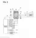 Fig. 03 - Head up display device