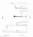 Fig. 08 - Adjustable strobe reflector assembly
