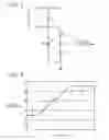 Fig. 03 - Load circuit protection device