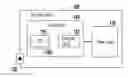 Fig. 01 - PROTECTION CIRCUIT FOR CENTRAL PROCESSING UNIT